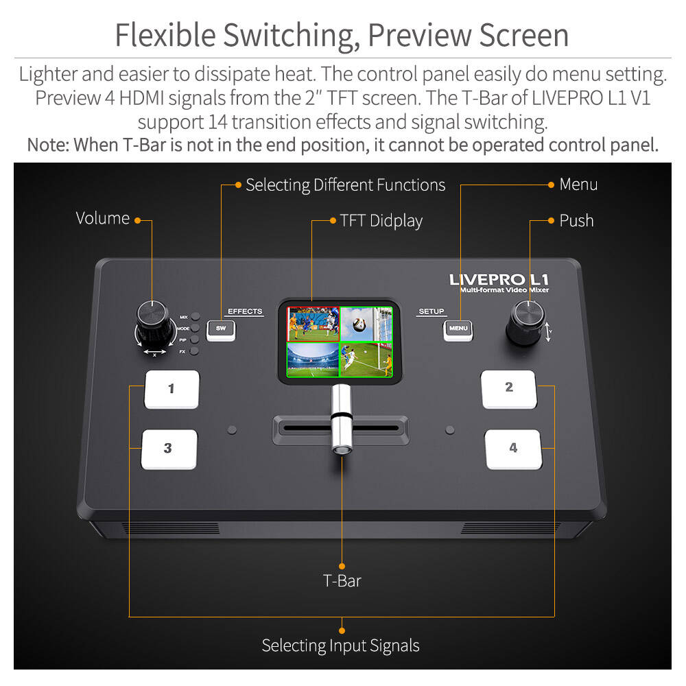 FEELWORLD LIVEPRO L1 V1 マルチカメラ ビデオ ミキサー スイッチャー