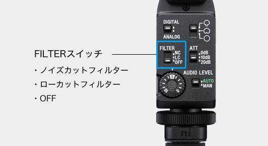 SONY ECM-B1M ショットガンマイクロホン - 業務用撮影・映像・音響