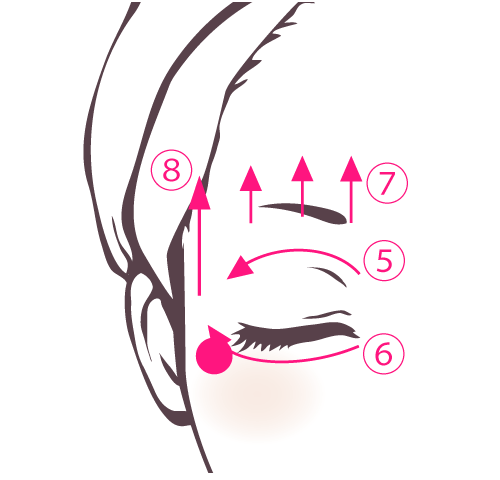 効果的なパッドの貼り方｜ | Partir（パルティール）公式サイト