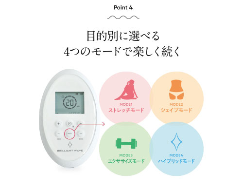 ブリリアントウェーブ（本体/備品） | 業務用美容・エステ機器の卸・仕