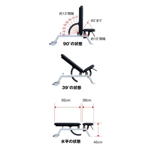 ギャラクシースポーツ パワービルダー アジャスタブルベンチ|国産 施設