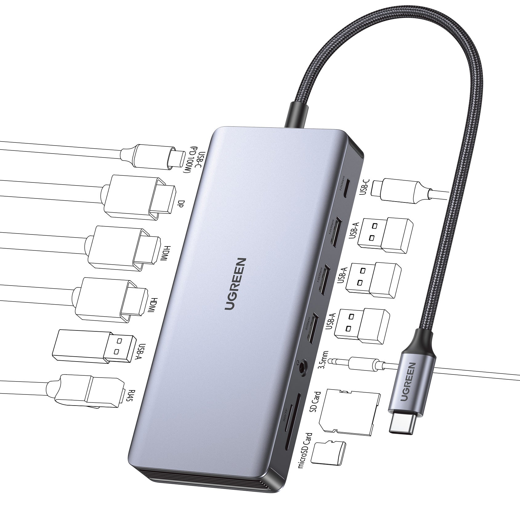 UGREEN Revodok Pro 13-in-1 USB-C ハブ 15978 – FOCALPOINT DIRECT