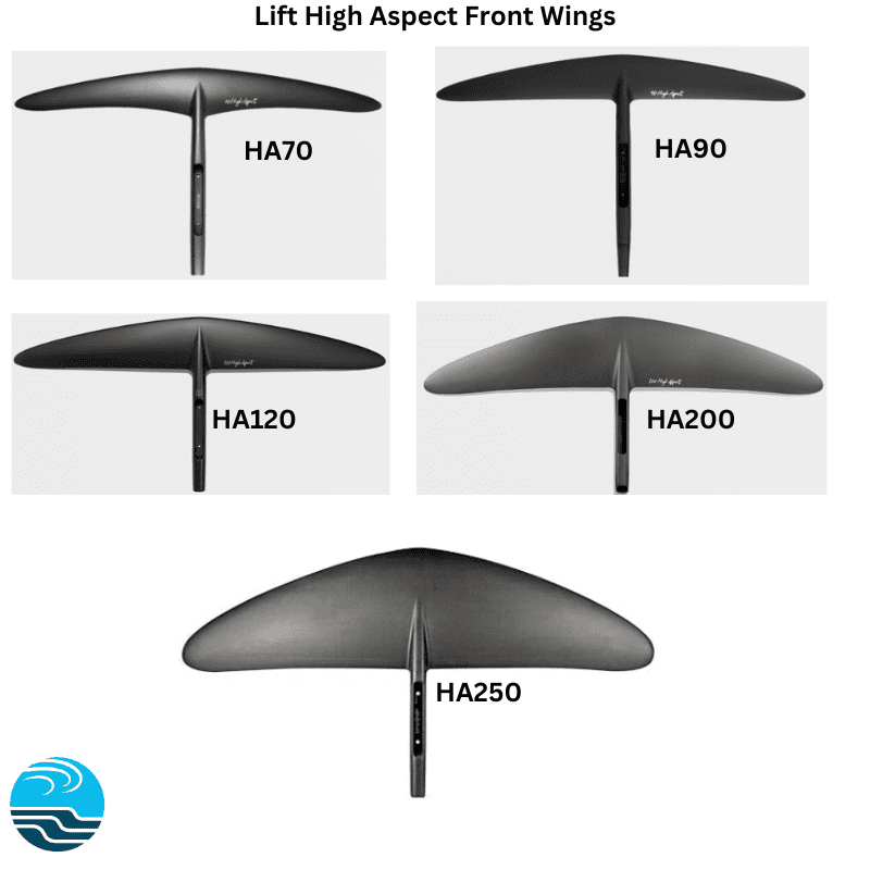 Lift High Aspect (HA) Front Wing Wing for pumping and wave riding