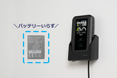 モバイルルーター +F FS050W｜富士ソフト株式会社