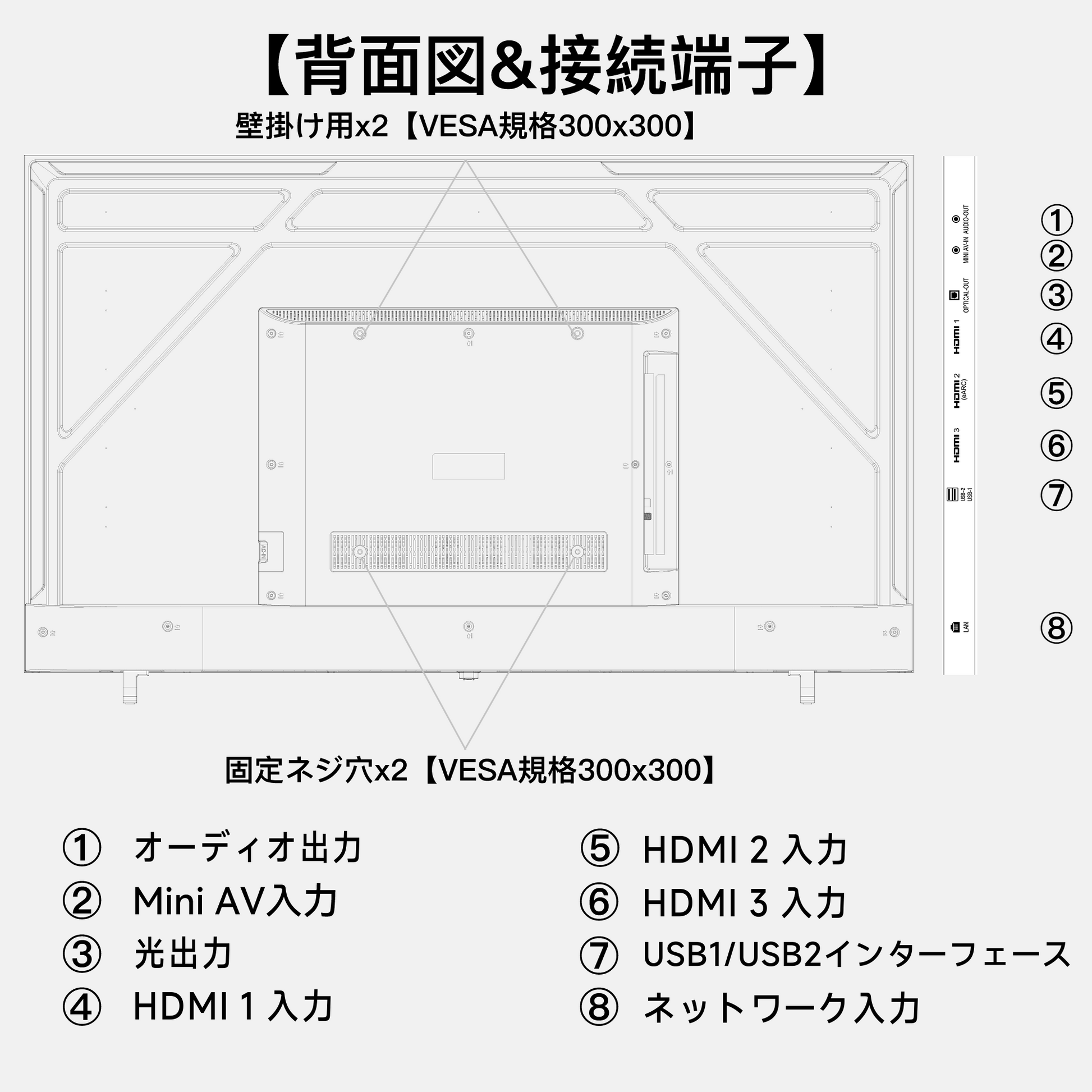 FPD 50インチ 4K UHD スマートテレビ | Google 統合 | HDR10 の鮮明度
