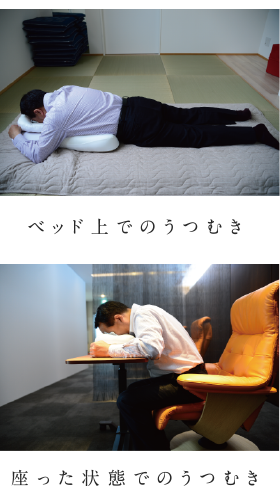 うつむきを指示された場合 | 日帰り硝子体手術 | 白内障・硝子体