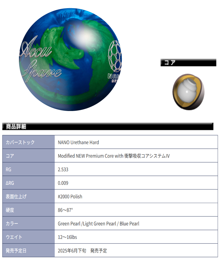 ボウリングボール ABS NANODESU】ナノデス・アキュスペア NANODESU