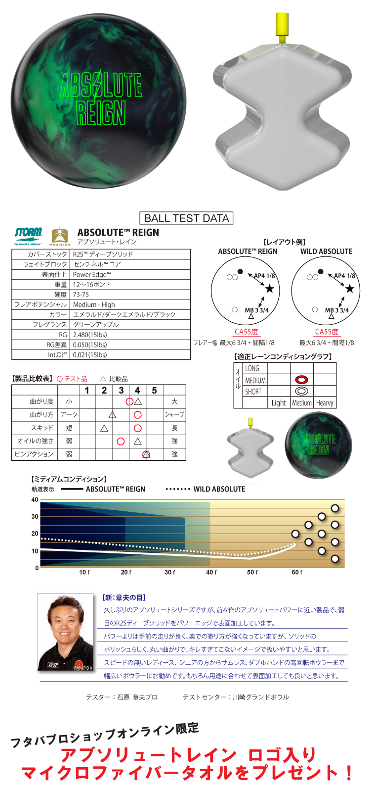 ☆購入特典有り☆【ボウリングボール ストーム STORM】アブソリュート