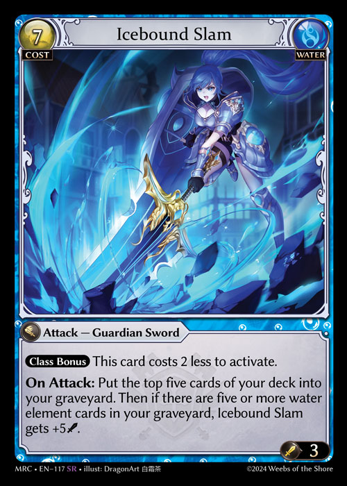 Ban & Restricted — April 7th 2025, Grand Archive TCG