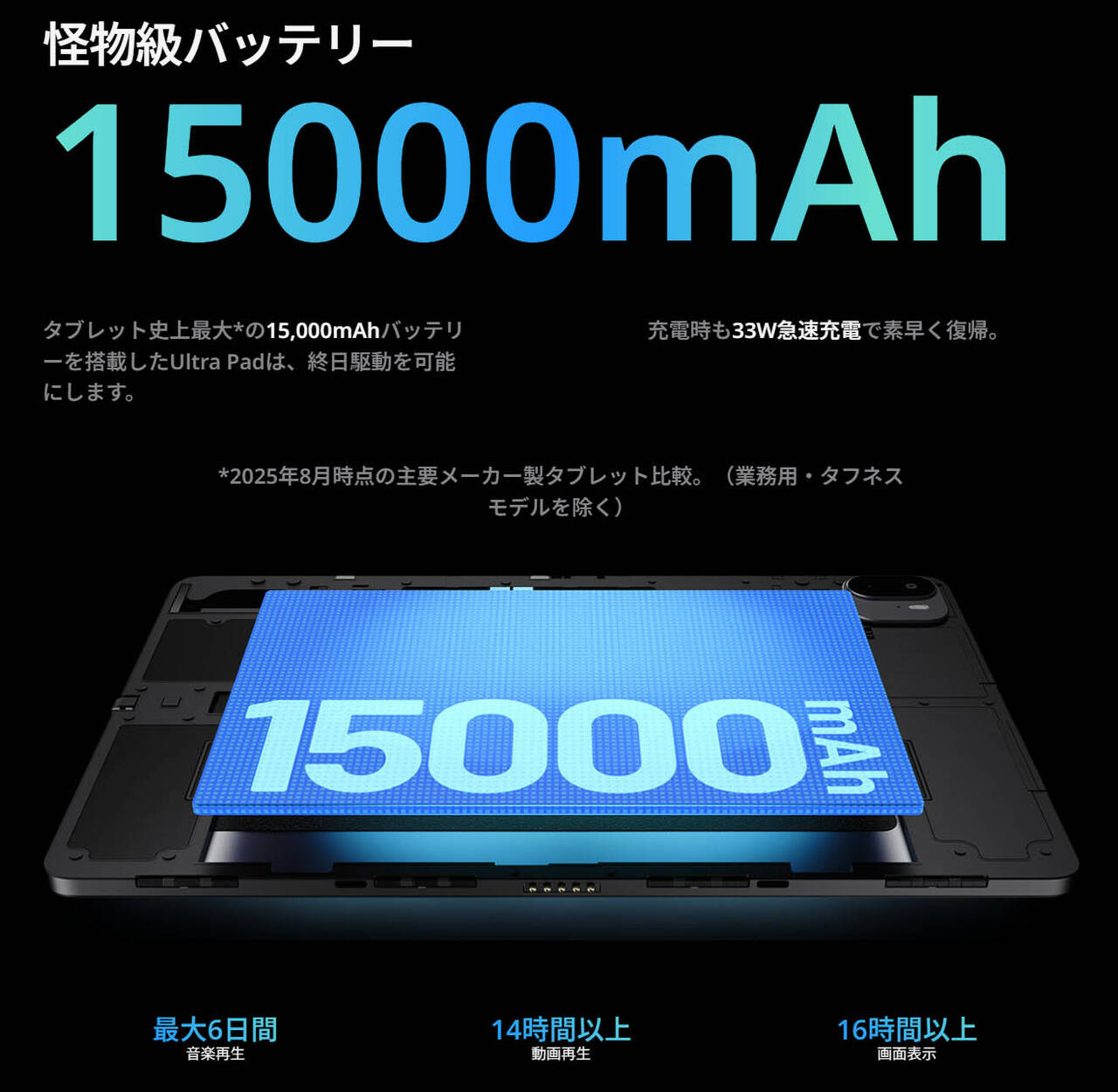 ALLDOCUBE Ultra Padのスペックまとめ！SD 7+ Gen 3搭載の13型