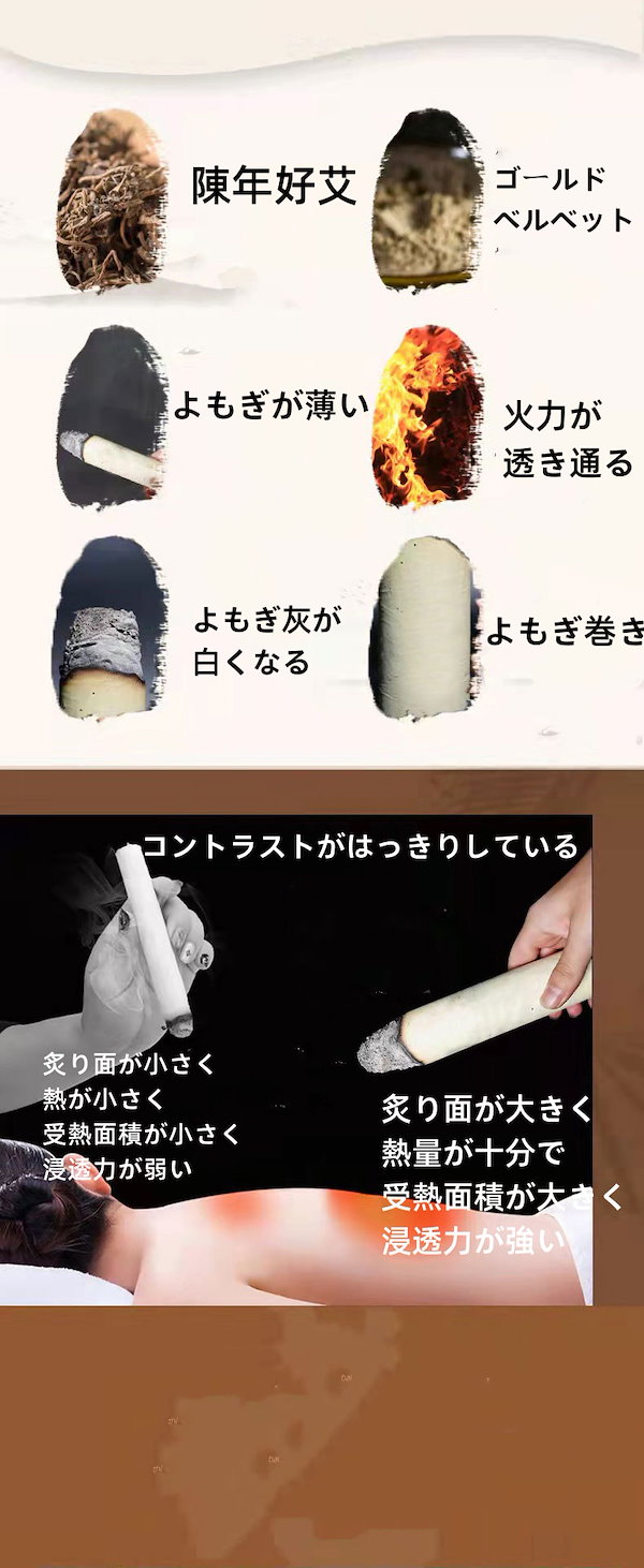 Qoo10] 3年間陳艾4.0*20cmよもぎ棒ヨモギ