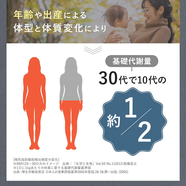 Qoo10] SLILIN 【 スリリン ファイア ( 3袋 ) S