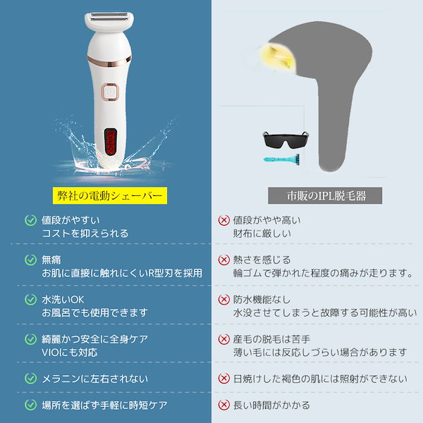 Qoo10] [安全無痛]電気シェーバー 女性用 脱毛
