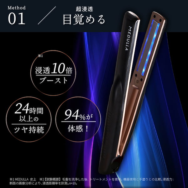 Qoo10] MEDULLA 【期間限定20％OFF】メデュラ 瞬間髪