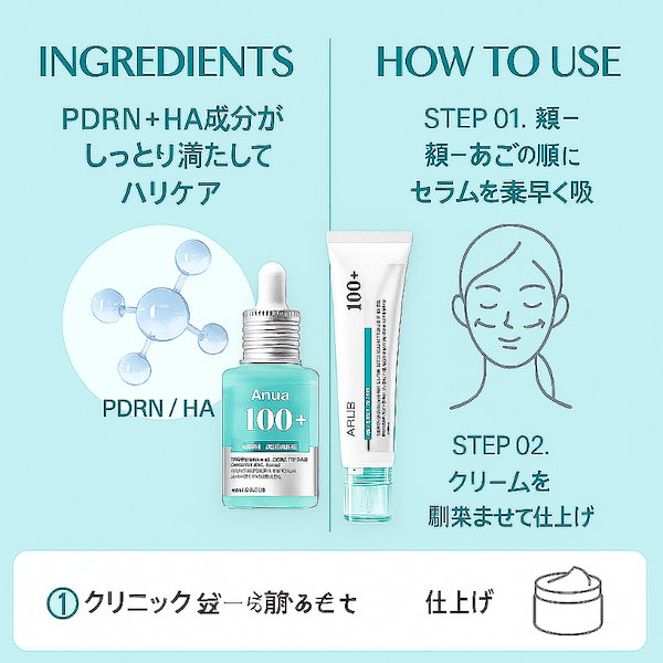 Qoo10] アヌア 【限定セット】PDRN ピーディーアール