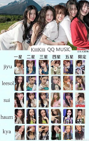 kiiikiii メンバー選択