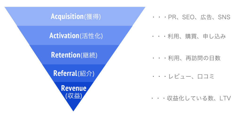 超レア廃盤品 Golden Pops ヒットソング集 全60巻+クリスマスソング 商品