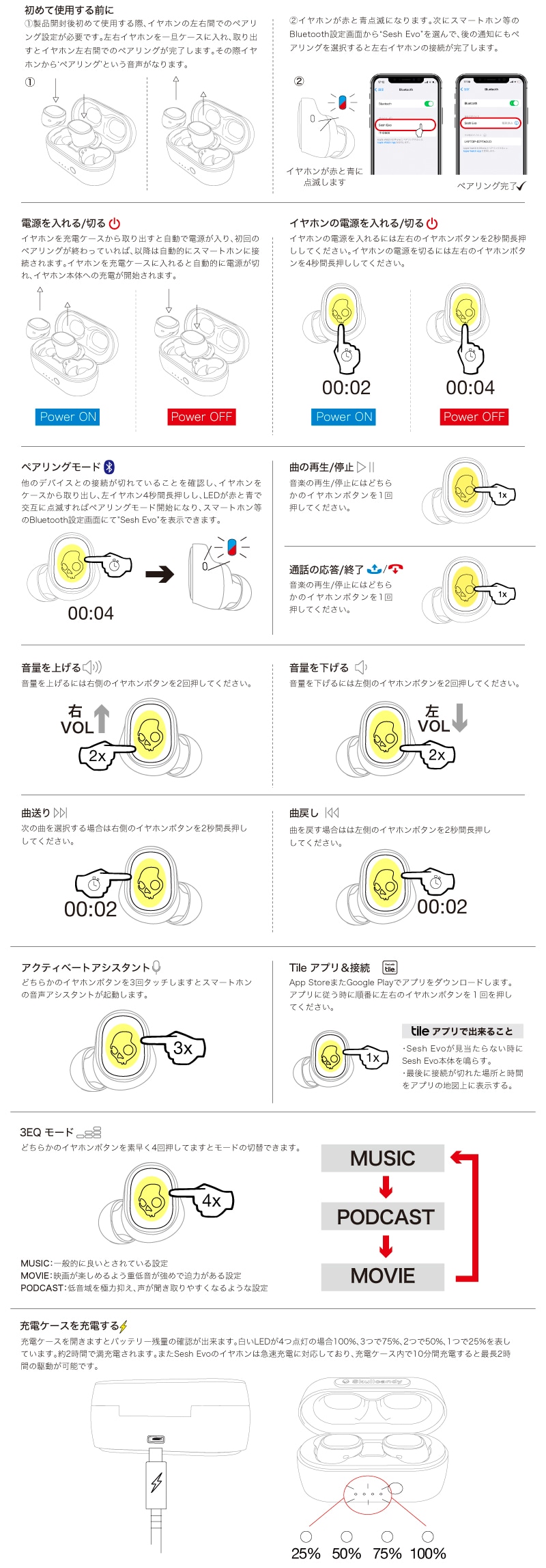 Sesh Evoサポート