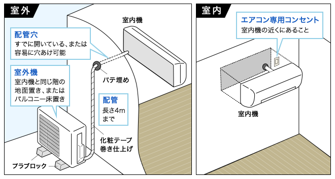 家電オンラインショップ エークラス