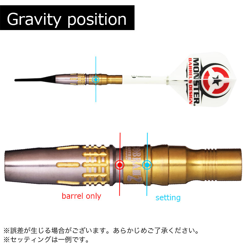 モンスター ザ・コブラ3 ゴールド Monster THE COBRAⅢ Gold 16.5g