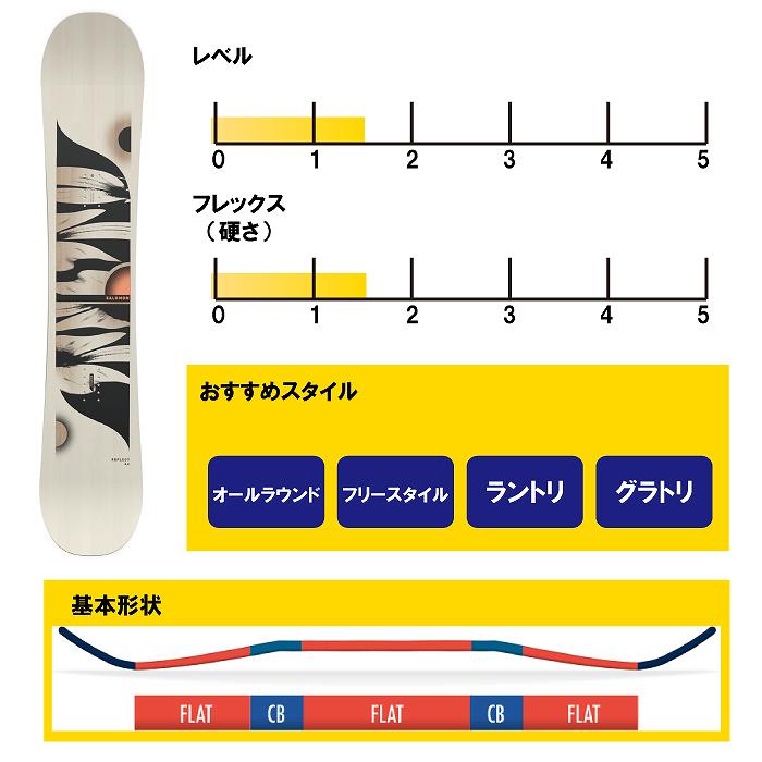 2025 SALOMON サロモン REFLECT WOMEN リフレクト 24-25 レディース