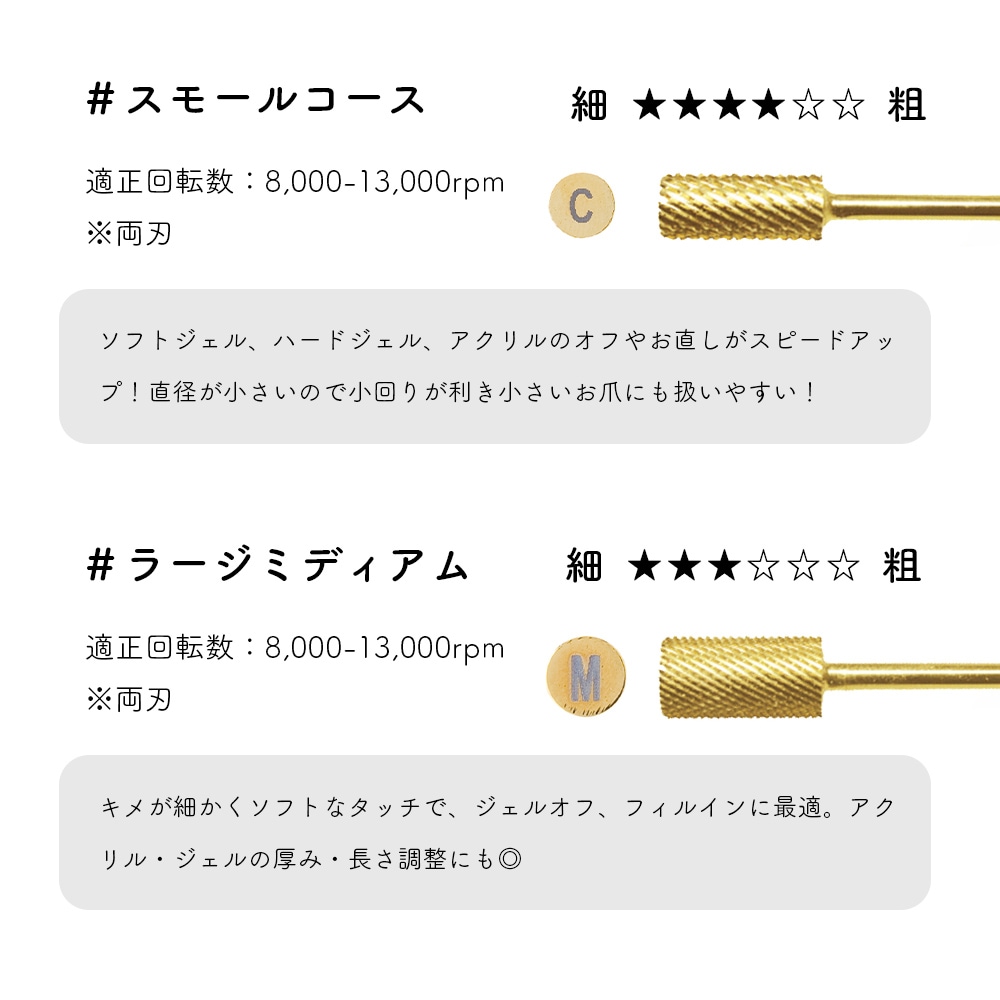 ネコポス送料無料】ネイルツール ネイルラボ Nail Labo ゴールドビット