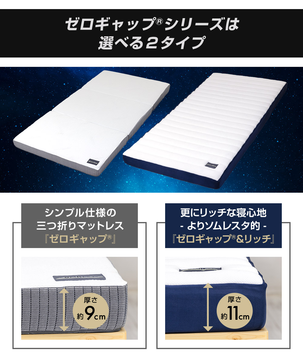 折りたたみマットレス ダブル - ゼロギャップ＆リッチ 三つ折り