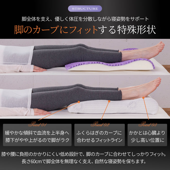 整体師監修 むくみのお悩みに 新感覚無重力】フットピロー – GOKUMIN