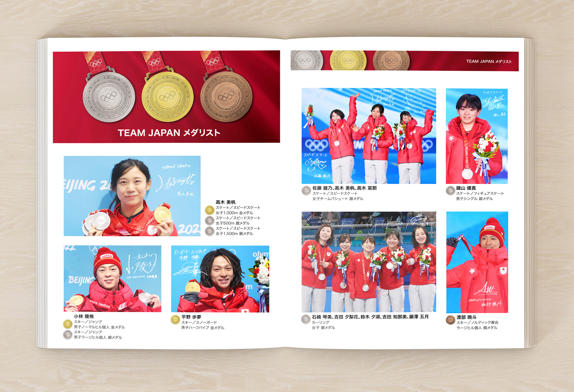 北京オリンピックTEAM JAPAN 日本オリンピック委員会 公式写真集2022