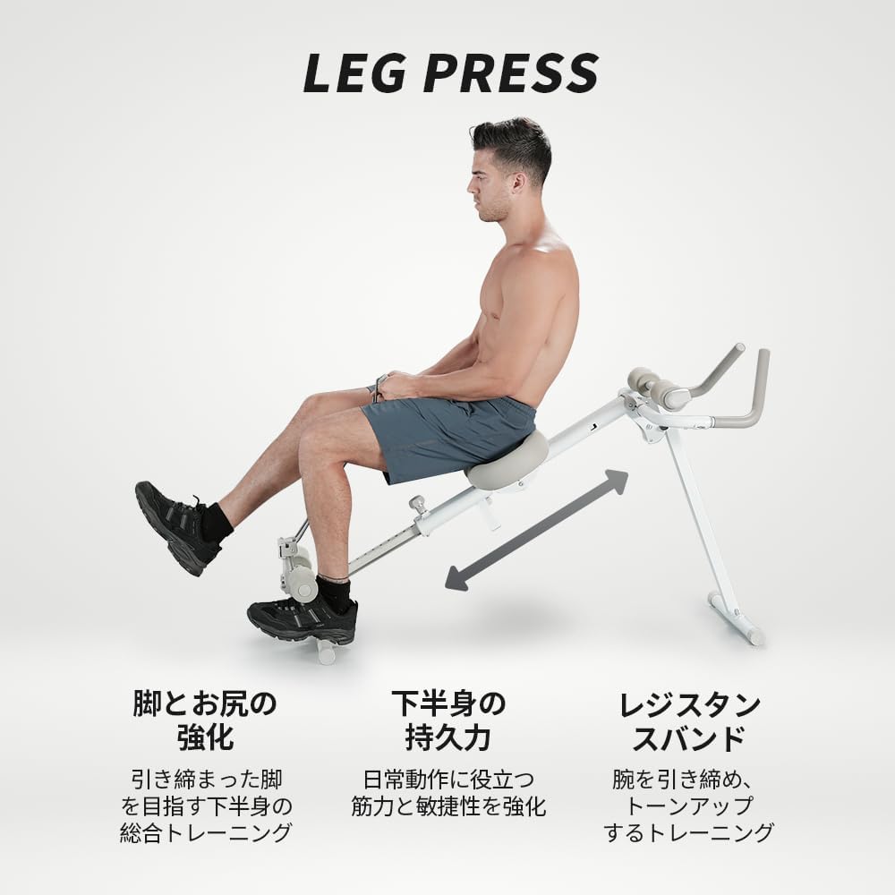 ワンダーコア 1台4役 （腹筋クランチ ローイングマシン、ローマン