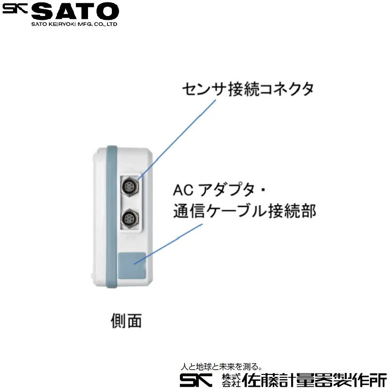 ㈱佐藤計量器製作所 2ch温度ロガー 記憶計 SK-L751：指示計のみ