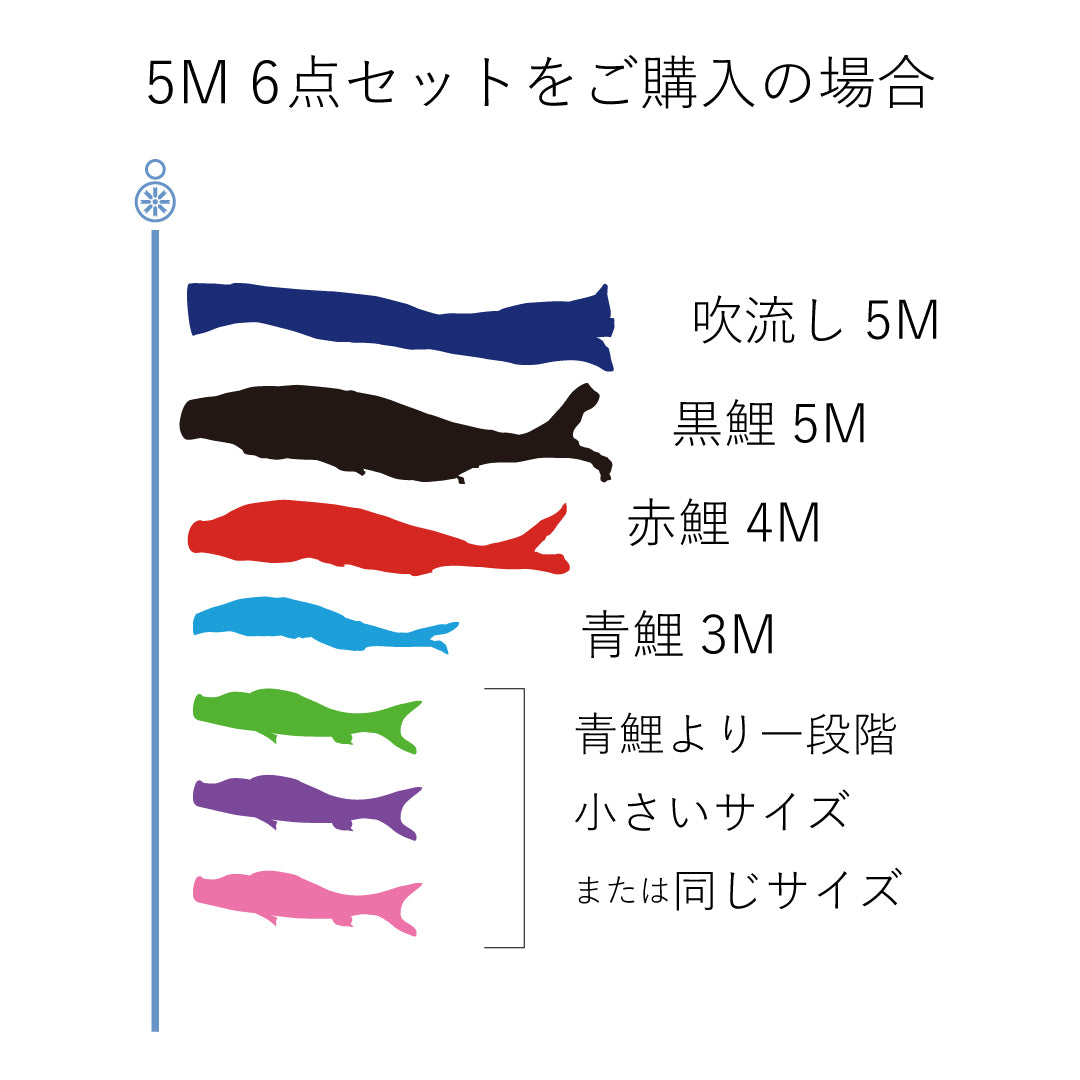 青鯉 慶祝の鯉【吉兆】単品鯉のぼり – 晴れと暮らす