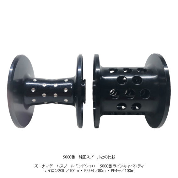 ズーナマゲームスプール ミッドシャロー (5000番,4000番) スワンプ