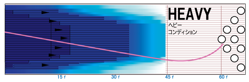 CRUX PRIME - ハイスポーツ社 ：信頼のボウリング用品販売