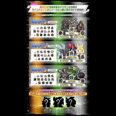 BANDAI Digital Monster Color Ver.4 Original Clear Red JAPAN