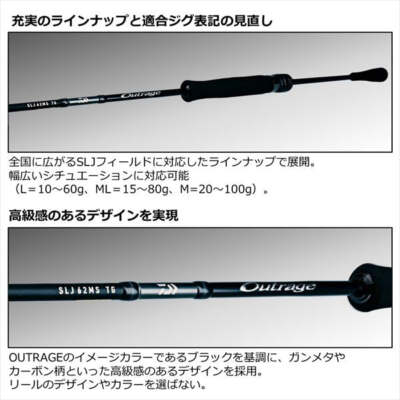 Daiwa 24 Shore Jigging Rod Outrage SLJ 71MS (Spinning 2 Piece) | eBay