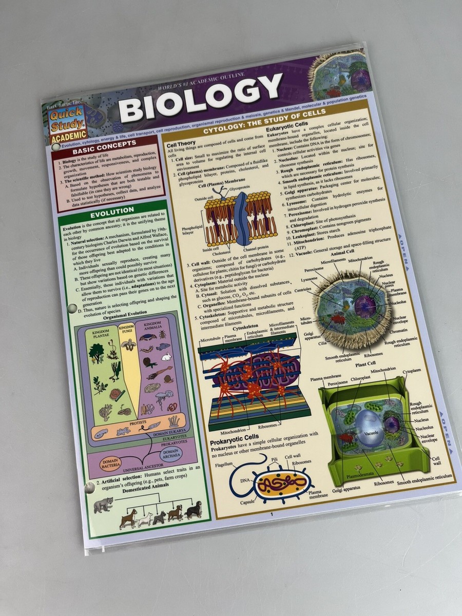 Biology (Quick Study: Academic) - Cards By BarCharts, Inc. New
