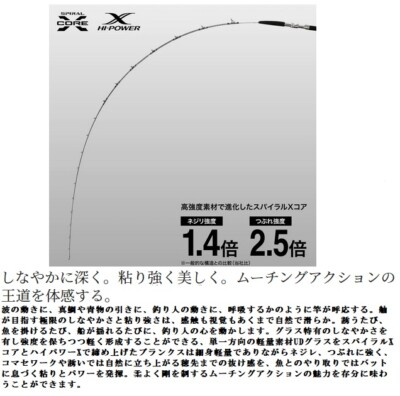 Shimano 22 Miyoshi 60-300 Ship From Japan for sale online | eBay