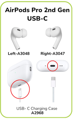 Apple AirPods Pro 2nd Gen Genuine Replacement Left USB-C A3048 | eBay