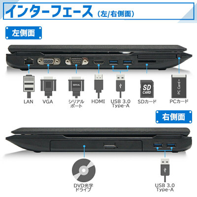 NEC VersaPro/4th generation Core i5/Memory: 8GB/SSD: 256GB/15.6