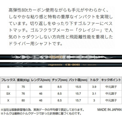 CRAZY Golf Japan regenesis CB-80II Graphite Shaft for Driver MADE