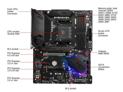 MSI MPG B550 GAMING PLUS AM4 AMD B550 SATA 6Gb/s ATX AMD
