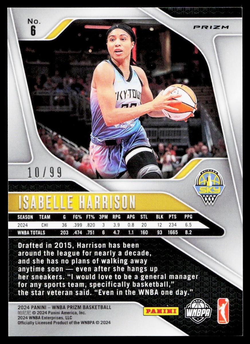 2024 Panini Prizm WNBA #6 Isabelle Harrison Orange Prizms #/99 | eBay