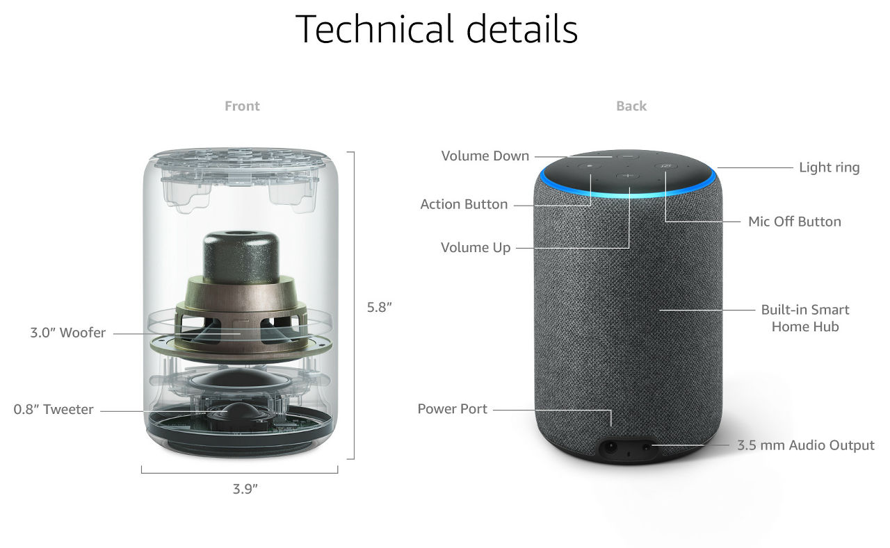 AmazonがAlexa内蔵のハードウェア新製品を一挙に発表、電子レンジや