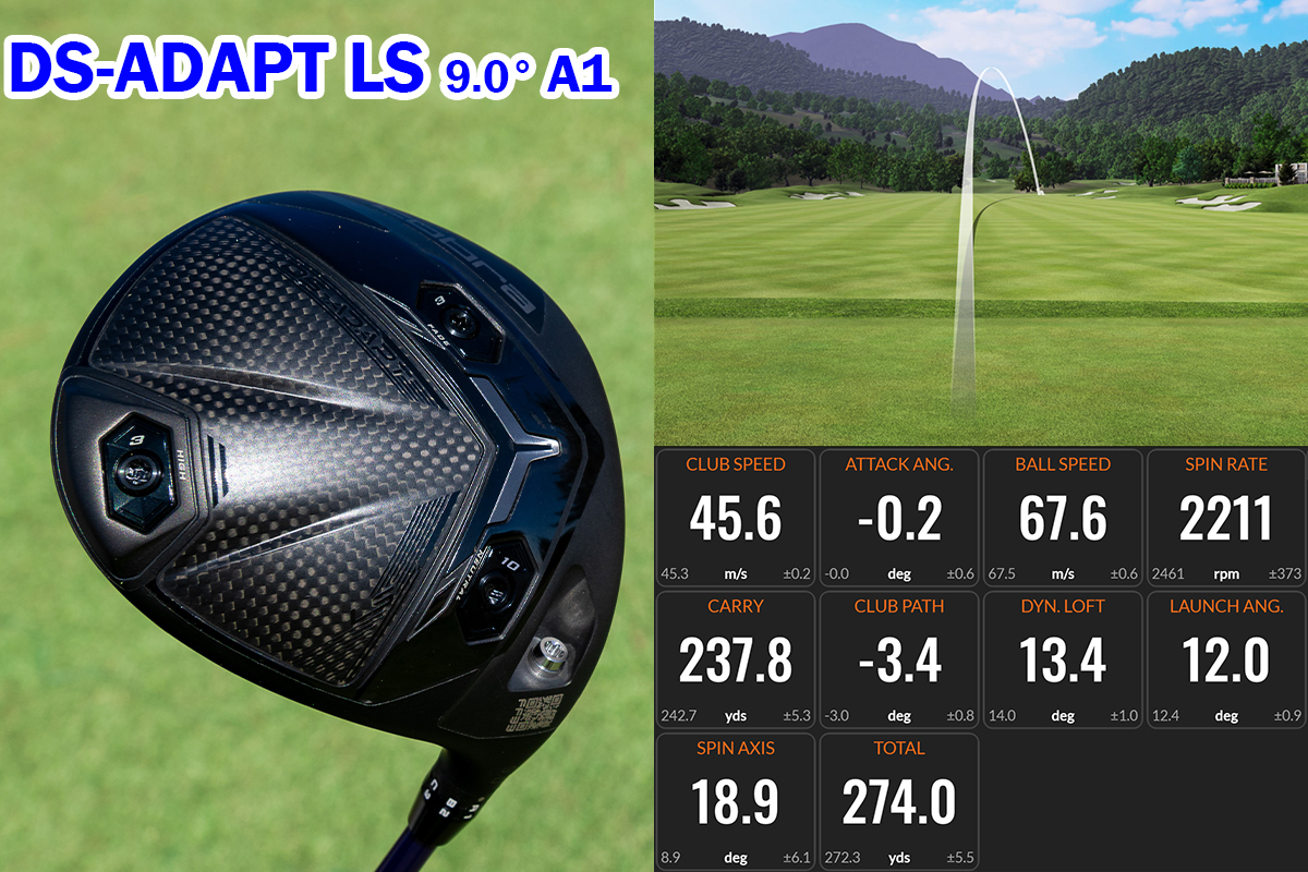 DS-ADAPT」はロフト別でぜひ試してほしい！野仲茂は「LS 10.5度」がド