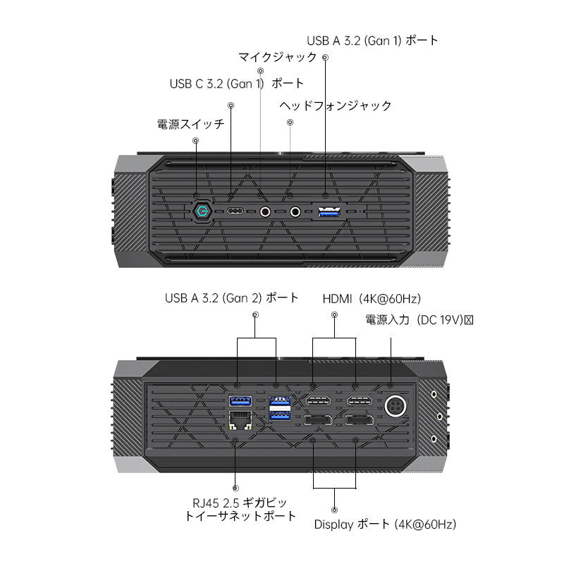 Neptune HX90G】AMD Ryzen™ 9 5900HX が搭載されたミニPC「Neptune