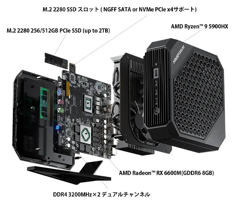 Neptune HX90G】AMD Ryzen™ 9 5900HX が搭載されたミニPC「Neptune