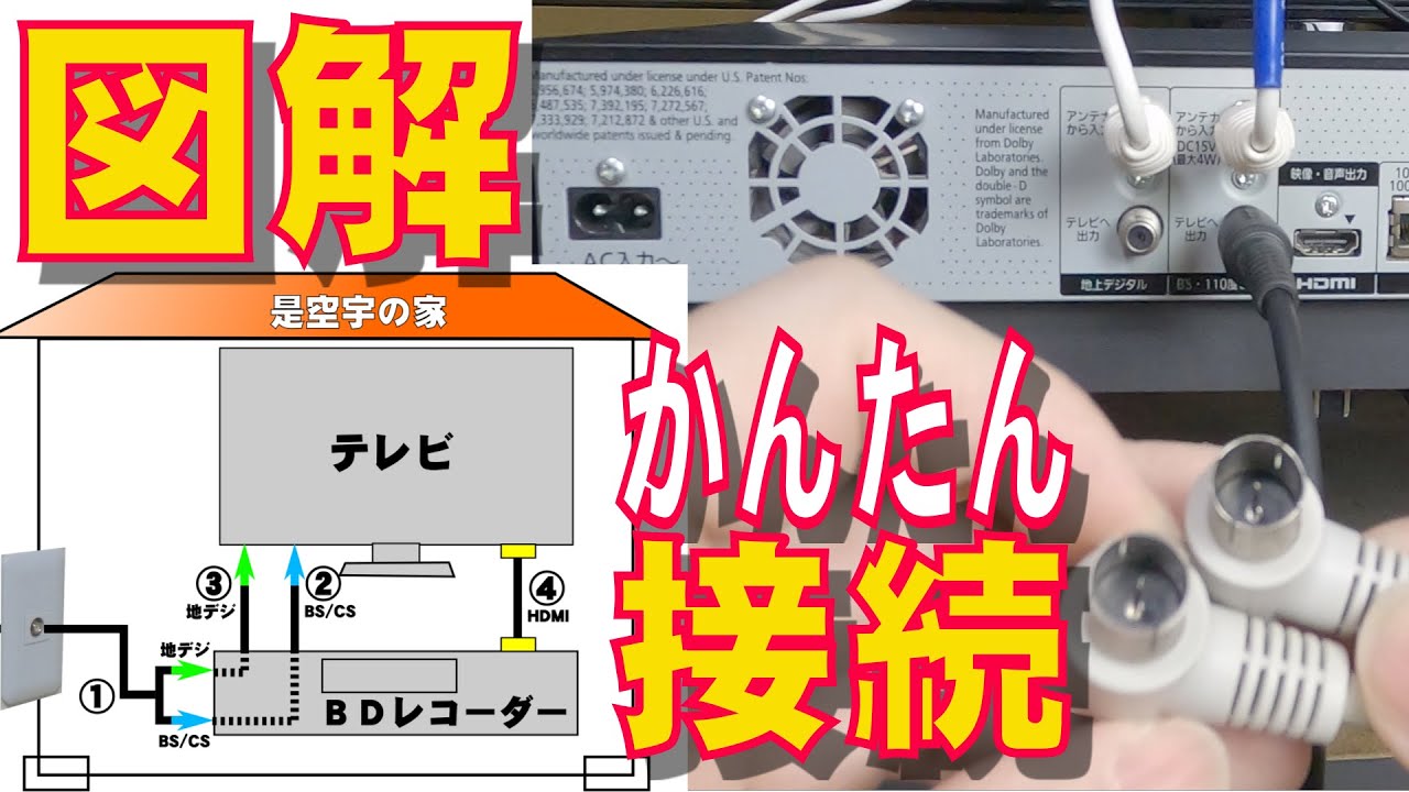 BDレコーダー・プレーヤー】ブルーレイディスクレコーダーと液晶テレビ