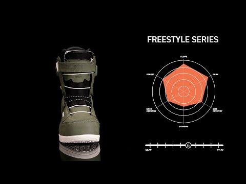DEELUXE TEAM ID 23-24 Snowboard Boots - YouTube