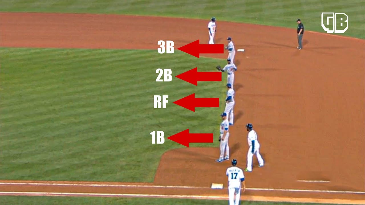 MLB】23歳の怪物オニール・クルーズの守備＆HR集（2022年） - YouTube